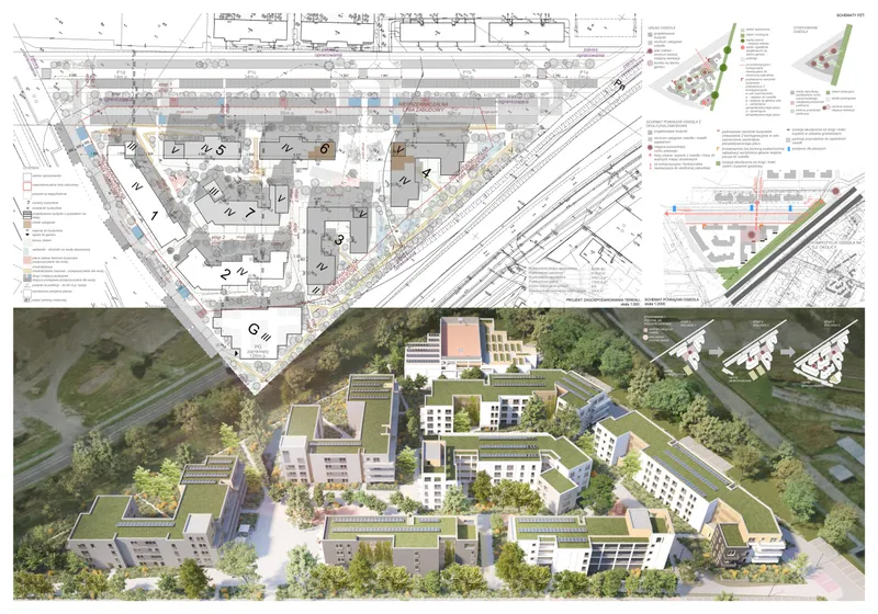 KONKURS NA OPRACOWANIE KONCEPCJI URBANISTYCZNO-ARCHITEKTONICZNEJ OSIEDLA W STARGARDZIE