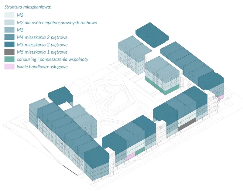 Konkurs na opracowanie projektu domu modelowego dla programu Mieszkanie Plus