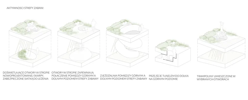 KONKURS NA PRZEBUDOWĘ UL KAROWEJ W WARSZAWIE