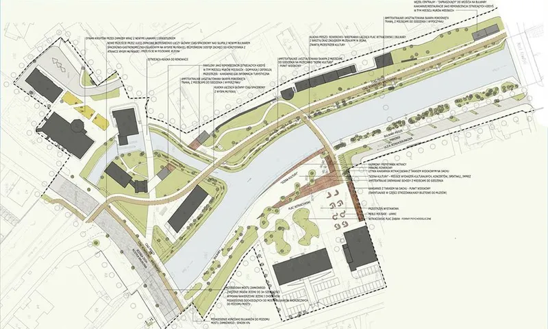 Projekt Bulwarów rzeki w Słupi w centrum Słupska
